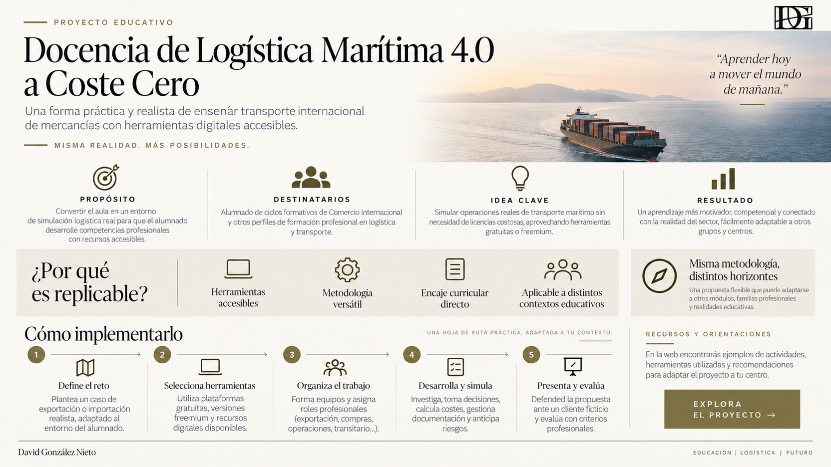 Infografía del proyecto Docencia de Logística Marítima Avanzada a Coste Cero